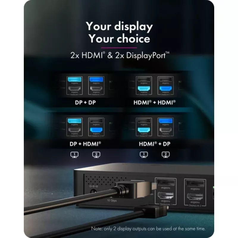 ICY BOX Heart Dock 2255 11-in-1 prijungimo stotelė, DisplayLink DL-6950, 2x HDMI/DP 4K@60Hz, 96W Power Delivery, Gigabit LAN, USB-C/A 10Gbps