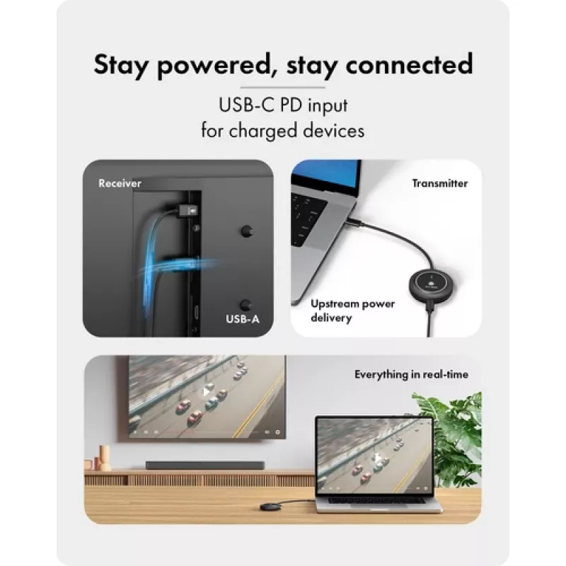 Icy Box IB-WL101 belaidžio HDMI prailgintuvo rinkinys – USB-C į HDMI siųstuvas ir imtuvas, Full HD 1080p, 30 m veikimo nuotolis, juodos spalvos
