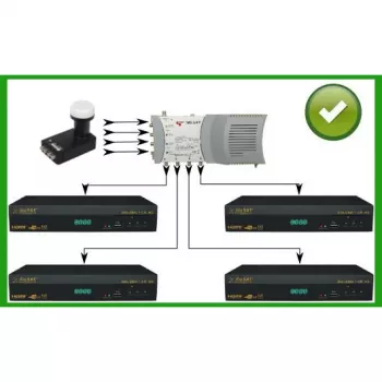 INVERTO QUATTRO BLACK ULTRA Quattro LNB – 4 išėjimai, 0,2 dB triukšmo rodiklis, F tipo jungtys