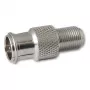 Kathrein EMU 05 F-Male Test Connector