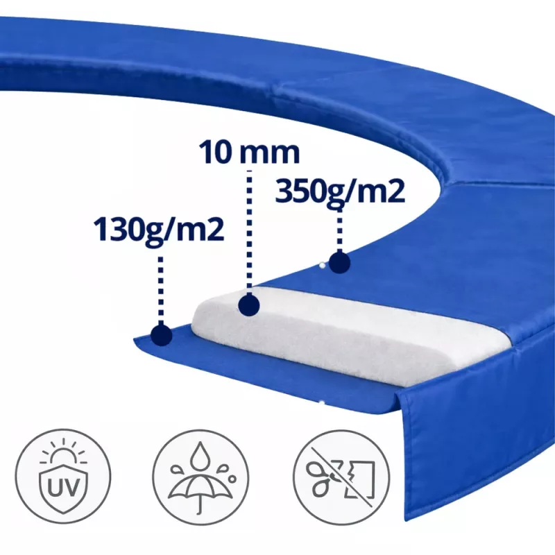Lean Trampoline Spring Pad - Blue - Fits 480-487 cm (16 ft) Round Trampolines - 28 cm Wide, 20 mm Thick, UV-Resistant PVC