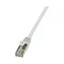 LogiLink Cat.5e F/UTP pataisos kabelis, 1 m, pilkas