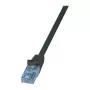 LogiLink Cat.6A U/UTP Patch Cable, RJ45, 1,5 m, juoda, 10 Gbps, 500 MHz, EconLine