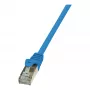 LogiLink CP1026S Cat 5e F/UTP RJ45 pataisos kabelis, 0,5 m, mėlynas, be užkliuvimų