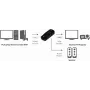 LogiLink CV0108 HDMI į VGA konverteris su garsu, Full HD 1080p, maitinamas USB, juodas