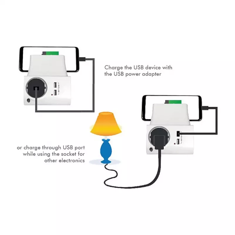 LogiLink USB-A sieninis įkroviklis 10.5W 2 prievadų su įkrovimo stovu, baltas