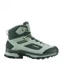 LOWA Corvara GTX Mid Moteriški Žygio Batai Patinagreen/Grey – GORE-TEX, Zomšos Viršus, TRAC LITE II Padas