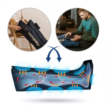 Medivon Compression Massager Aeria - Oro suspaudimo kojų ir pėdų masažuoklis su šildymu, 3 režimai, 3 intensyvumo lygiai, belaidis nuotolinio valdymo pultas