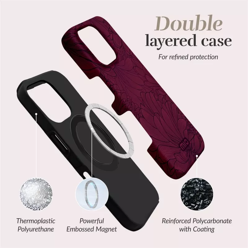 MIO Berry Blooms MagSafe Dėklas, suderinamas su iPhone 16 Plus