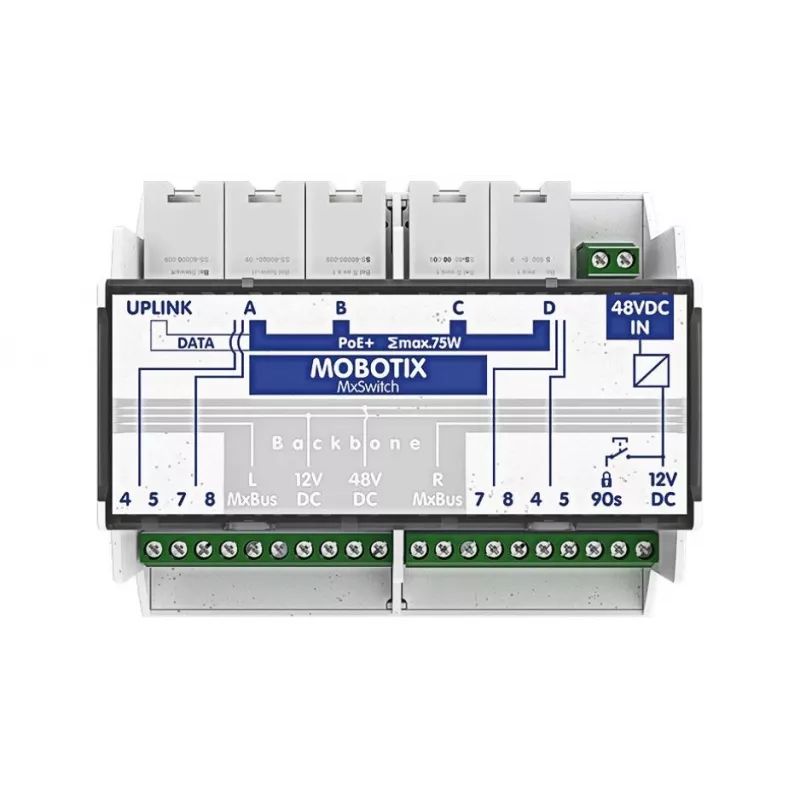 MOBOTIX MX-SWITCH1 - Tinklo jungiklis - 4 x 10/100 (PoE+) - DIN bėgis