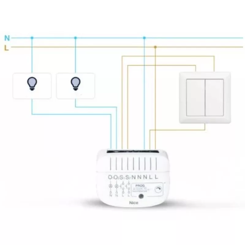 Nice DoubleDimmer Control (FGD-223 EU) - 2 kanalų LED reguliatorius