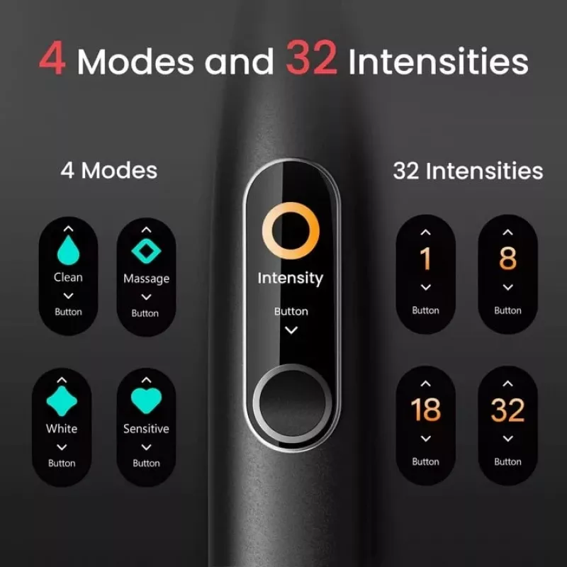 OCLEAN X Pro Elite Premium Set Electric Toothbrush Black