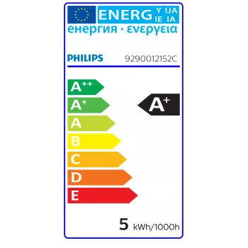 Philips CorePro LEDspot GU10 4.6W 50W ekvivalentas 2700K šiltai balta 36° LED prožektorinė lemputė, 5 vnt. pakuotė