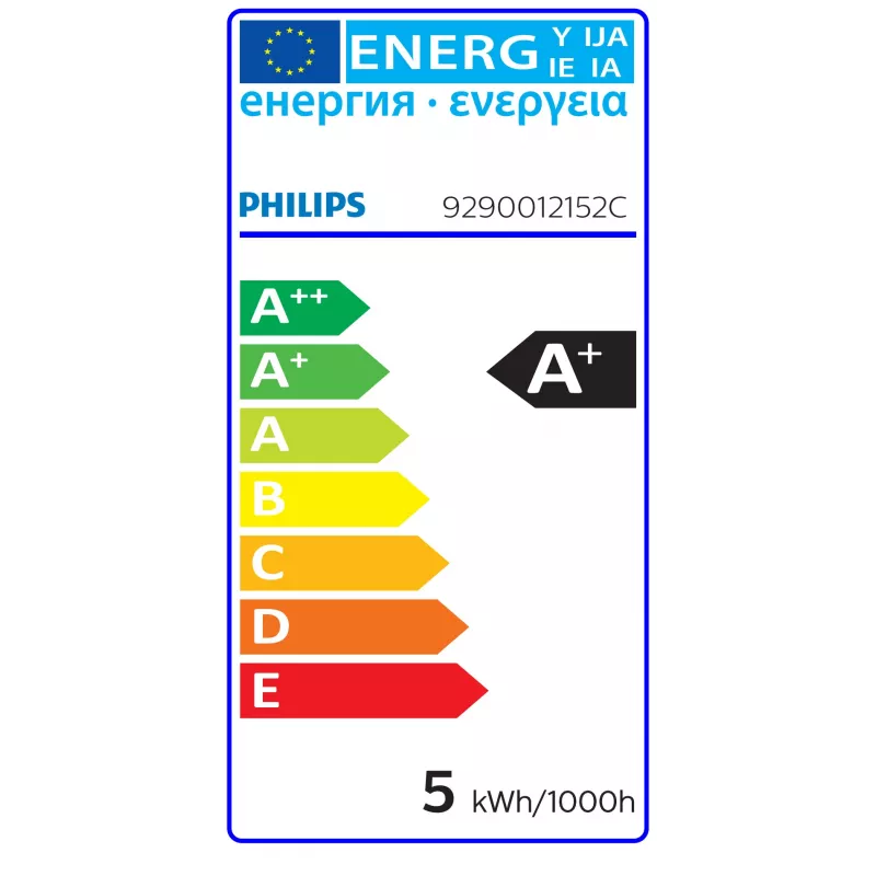 Philips CorePro LEDspot GU10 4.6W 50W ekvivalentas 2700K šiltai balta 36° LED prožektorinė lemputė, 5 vnt. pakuotė