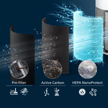 Philips PureProtect Quiet 2200 Series oro valytuvas AC2220/10 baltas