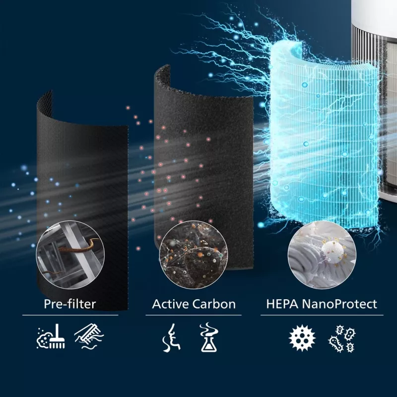 Philips PureProtect Quiet 2200 Series oro valytuvas AC2220/10 baltas