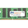 PHS-memory 32GB DDR4 3200MHz ECC SO-DIMM atminties modulis, skirtas ASRock iEP-9020E (SP538479)