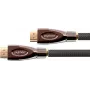 PYTHON GC-M0022 20m Active High-Speed HDMI Cable with Ethernet, 4K2K/UHD, Redmere Chipset, Gold-Plated Contacts, OFC, Nylon Braided, Black