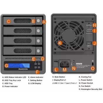 RAIDON GR5640-SBA31 4-Bay SATA HDD/SSD Enclosure USB 3.1 Gen 2 eSATA Hardware RAID