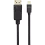 Renkforce Mini DisplayPort į DisplayPort kabelis 1,5 m juodas auksuoti kontaktai RF-4538174