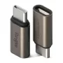 Ringke USB-C Male to Lightning Female Adapter (2-Pack) Gunmetal