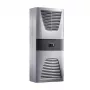 Rittal TopTherm Blue e sieninis aušinimo įrenginys 1-1,5 kW (230 V, R134a)