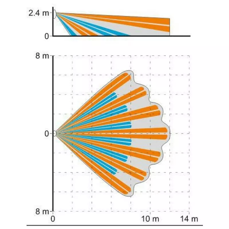 SATEL SLIM-DUAL-PET Dvigubas judesio detektorius PIR+MW