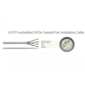 SBOX UTP-05BL/R CAT5e UTP pataisos kabelis 0.5m mėlynas RJ45 eterneto kabelis