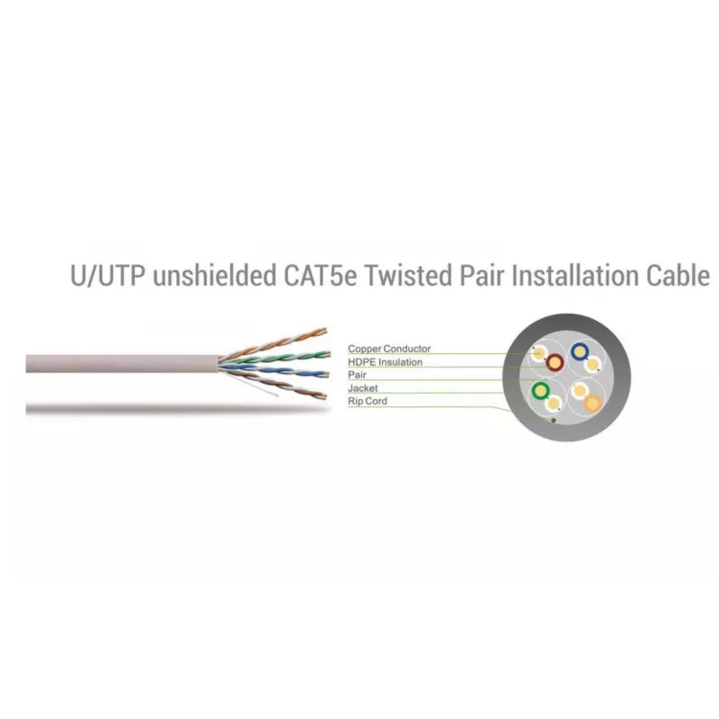 SBOX UTP CAT5e 5m UTP-5R tinklo jungiamasis laidas