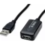 SECOMP STANDARD USB 2.0 aktyvus prailginimo kabelis su kartotuvu, juodas, 15 m (S3116)