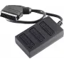 shiverpeaks BASIC-S Scart skirstytuvo kabelis, 1x Scart tėvinis į 3x Scart motininius, 0,5 m, pilnai sujungtas, juodas (BS94051)
