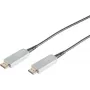 SHIVERPEAKS S-Conn 01-20075 didelės spartos HDMI kabelis su Ethernet 10m juodas/pilkas