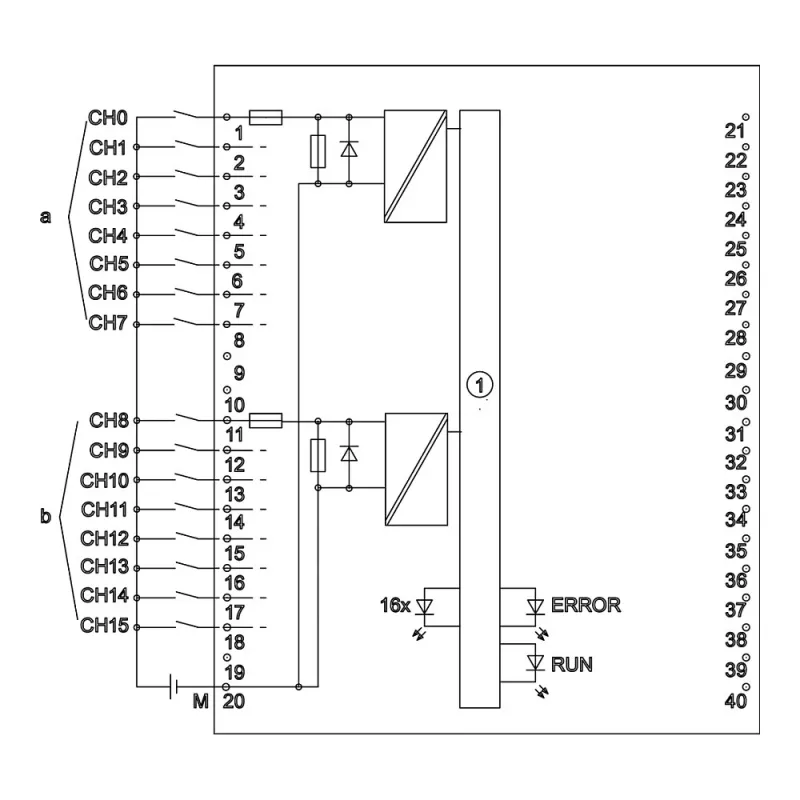 Siemens SIMATIC S7-1500 skaitmeninių įėjimų modulis DI 16 x 24V DC, 16 kanalų, 3 tipas, diagnostika, izochroninis režimas