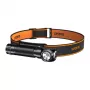 Superfire TH04 LED 2-in-1 Headlamp Flashlight, 600 Lumen, įkraunamas per USB-C, 5 režimai, 150 m šviesos spindulys