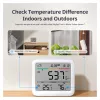 SwitchBot Meter Pro CO2 – išmanioji oro kokybės stotis