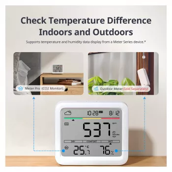 SwitchBot Meter Pro CO2 – išmanioji oro kokybės stotis