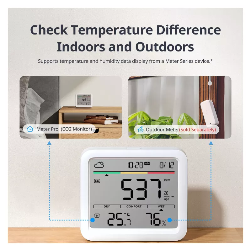 SwitchBot Meter Pro CO2 – išmanioji oro kokybės stotis
