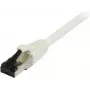 SYNERGY21 Cat8.1 S/FTP komutacinis kabelis, 5 m, baltas S217426
