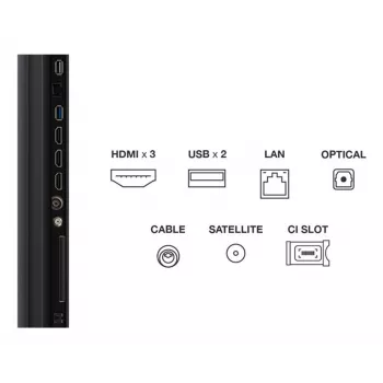 TCL C69KS 65C69KS 65 inch 4K Ultra HD QLED Smart TV su Google TV, Dolby Vision, HDR10+, Game Master, Metalinis dizainu be rėmelio