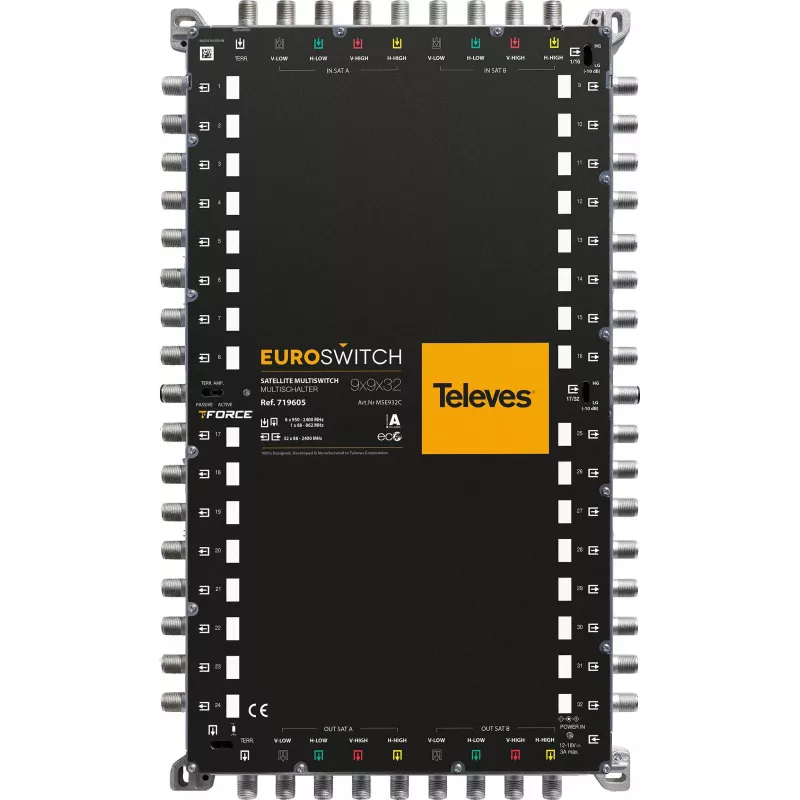 TELEVES EUROSWITCH 9x9x32 F Multiswitch, 8 palydoviniai įėjimai, 32 vartotojų išėjimai, kaskaduojamas