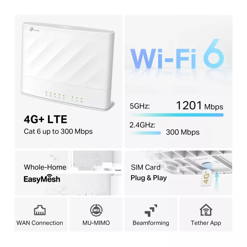 TP-LINK Archer MX700 4G+ AX1500 Dual Band Wi-Fi 6 LTE maršrutizatorius
