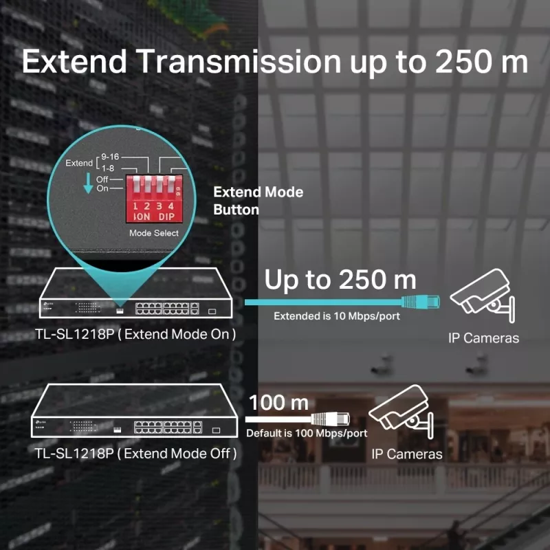 TP-Link TL-SL1218P 18 prievadų Fast Ethernet PoE+ komutatorius su 2 Gigabit ir 1 SFP