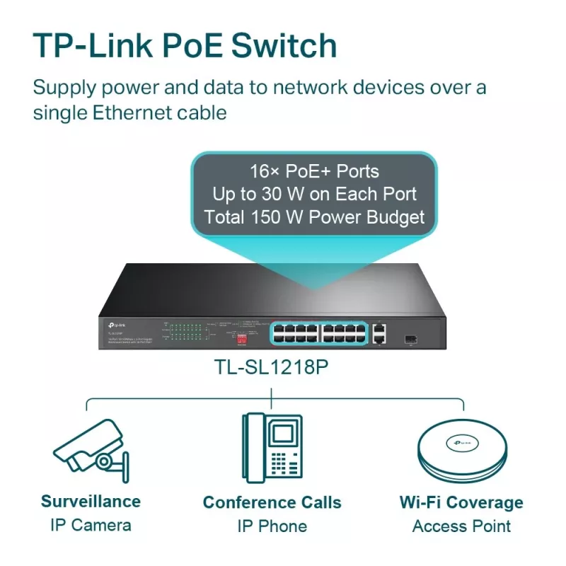 TP-Link TL-SL1218P 18 prievadų Fast Ethernet PoE+ komutatorius su 2 Gigabit ir 1 SFP