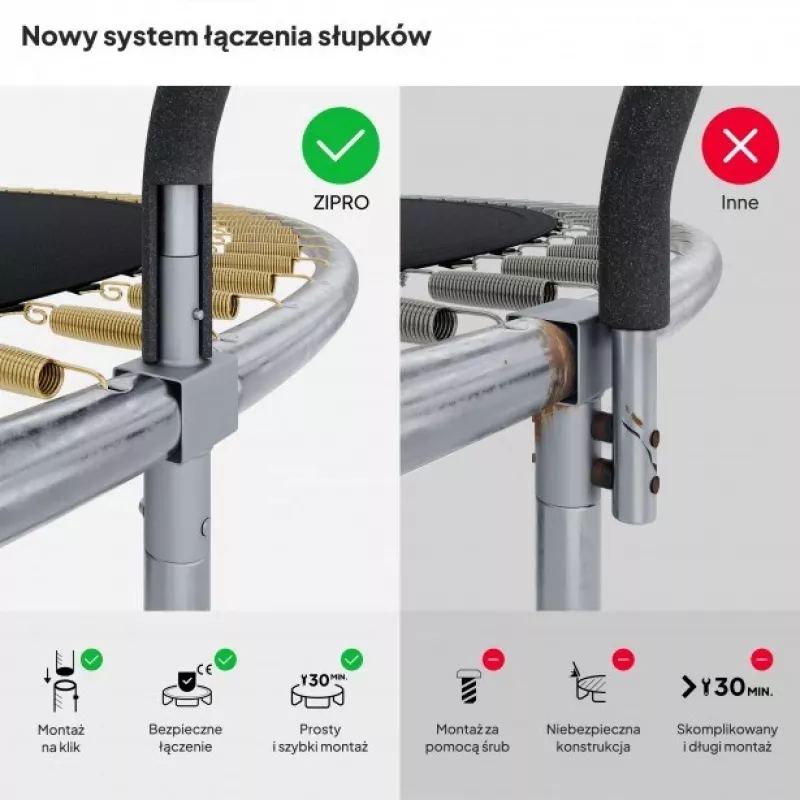 Trampolinas ZiproJumpProPremium 252 cm