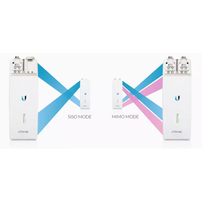 Ubiquiti AF11-COMPLETE-HB belaidis ryšys, AirFiber, 11GHz, 1x RJ45 1000Mb/s, 35dBi