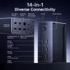 UGREEN 14-in-1 USB-C Dockinė stotis su dvigubu DisplayPort, HDMI, 100W PD, Gigabit Ethernet, SD/TF kortelių skaitytuvais ir 3,5 mm garso išvestimi