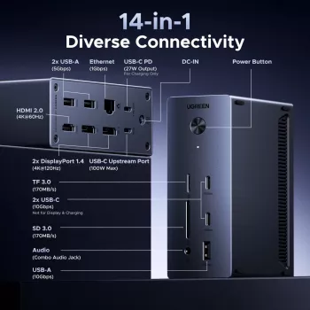 UGREEN 14-in-1 USB-C Dockinė stotis su dvigubu DisplayPort, HDMI, 100W PD, Gigabit Ethernet, SD/TF kortelių skaitytuvais ir 3,5 mm garso išvestimi
