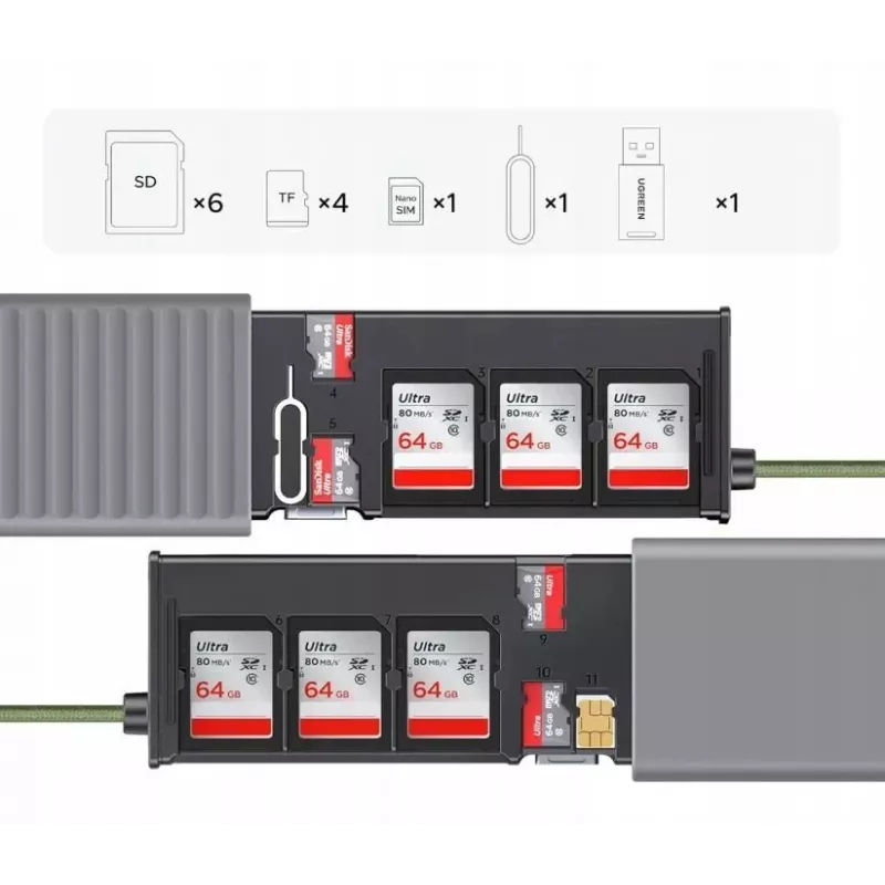 UGREEN 2-in-1 USB 3.0 SD/Micro SD kortelių skaitytuvas su laikymo dėklu, pilka