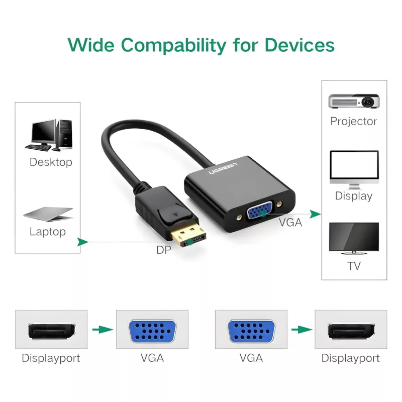 UGREEN DisplayPort vyriškas į VGA moterišką keitiklis, aktyvus adapteris, Full HD 1080p, auksu padengtas, juodas