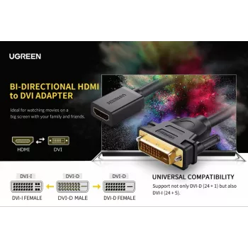 UGREEN DVI į HDMI laidas adapteris 15cm vyriškas į moterišką 1080p Full HD juodas